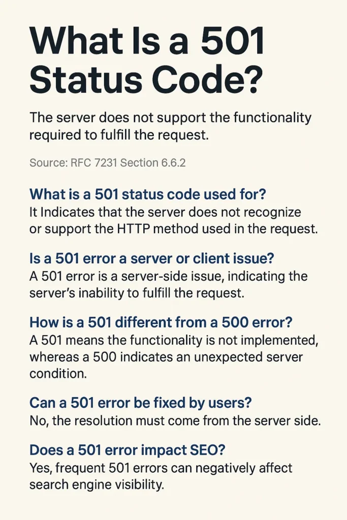 501 Status Code