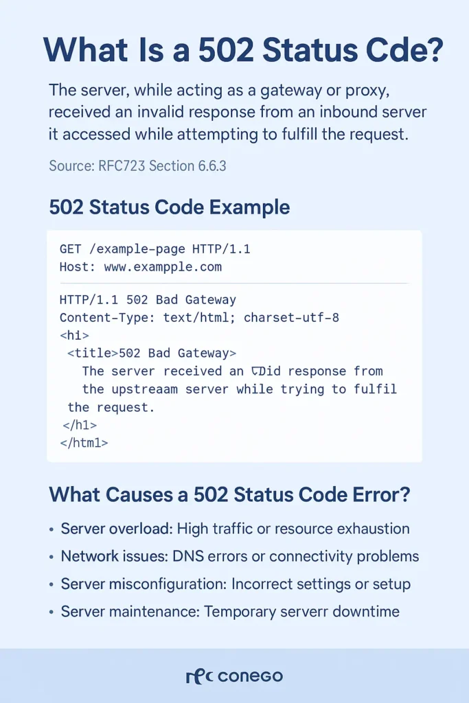 502 Status Code