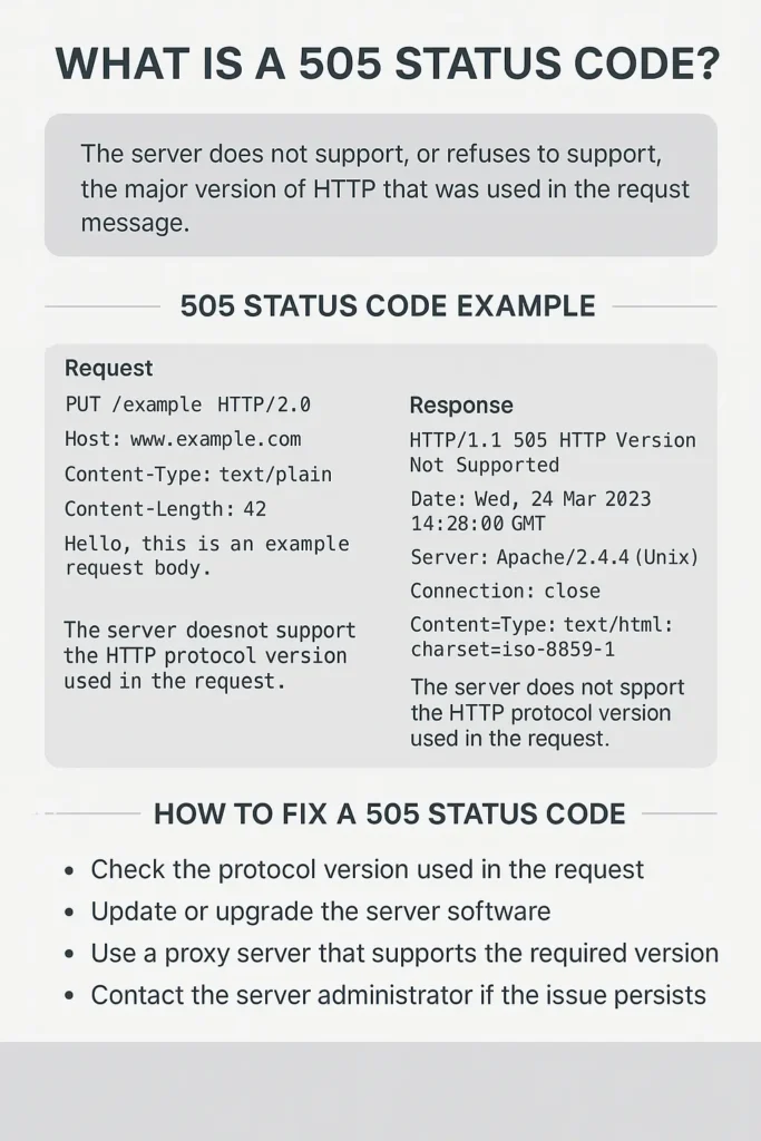 505 Status Code